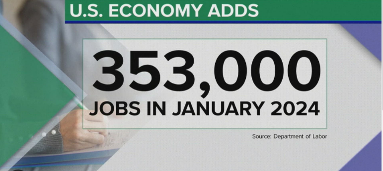 January jobs report stronger than expected